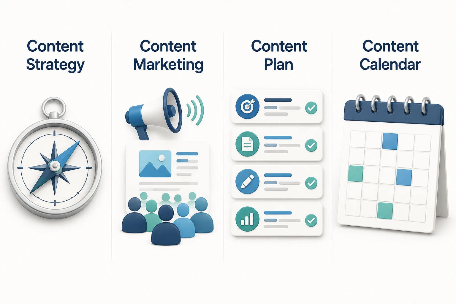 Content strategy, marketing, plan and calendar compared