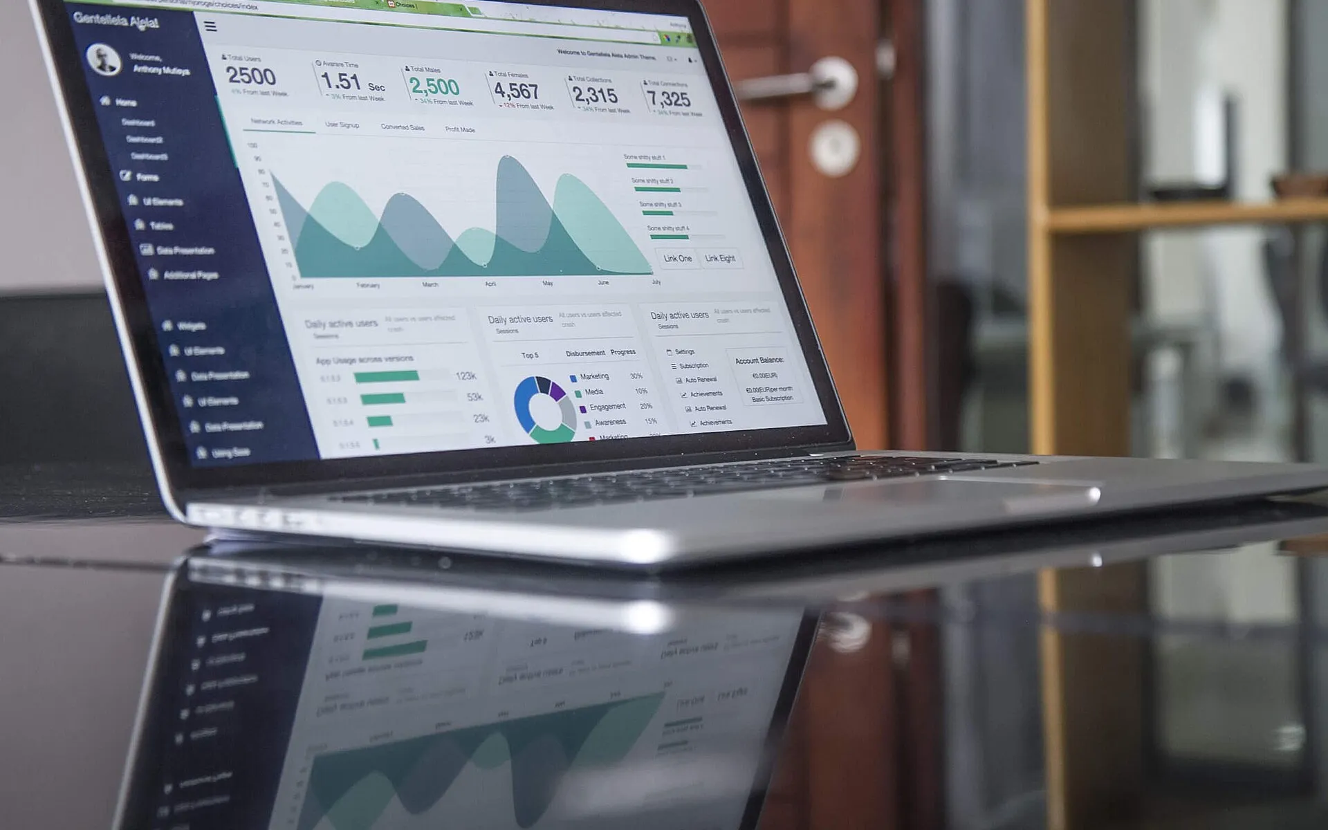 Statistics on a laptop