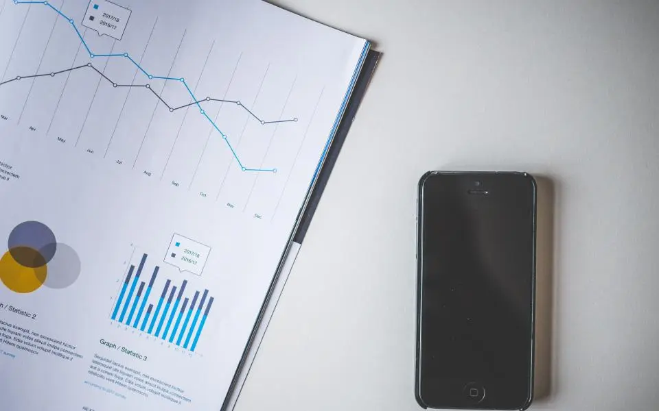 Reviewing paid campaign results