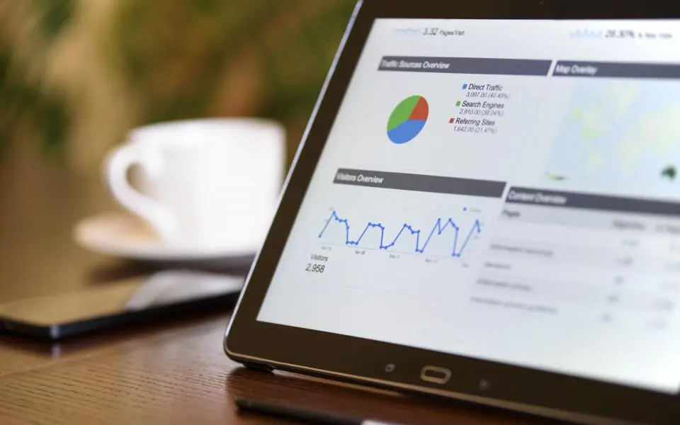 Search performance analysis
